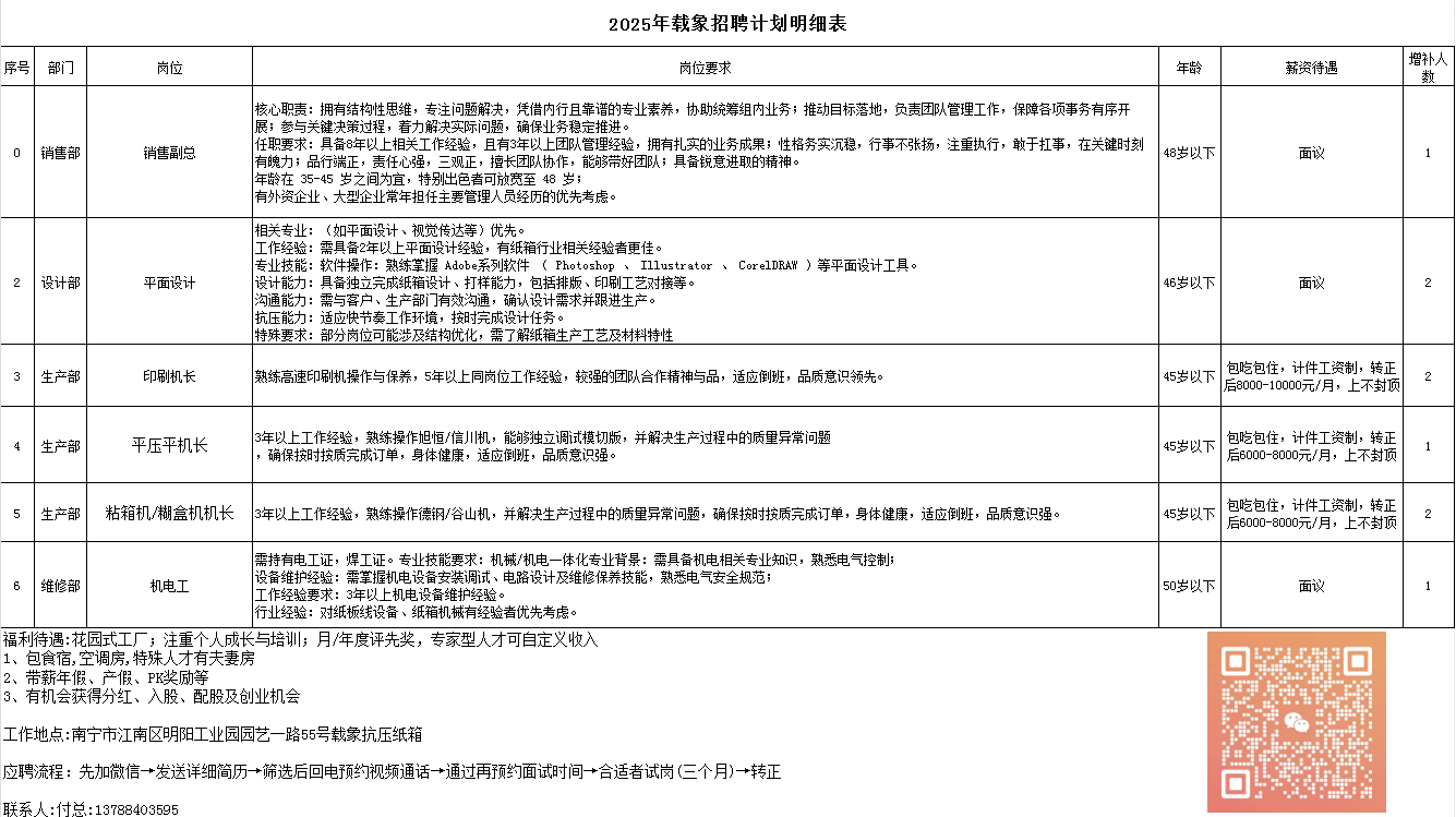 1764407085354675.png 3b03723c95a0cc1a8422aa452ff2dc9e.png